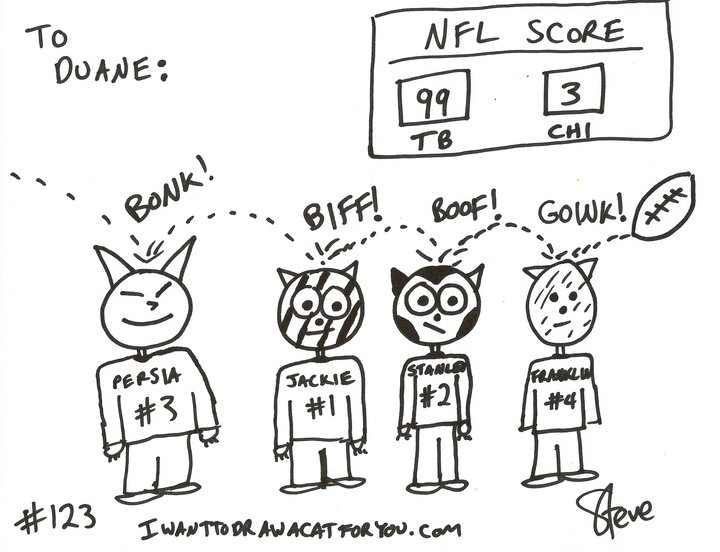 football ball drawing. Posted in Cat Drawings